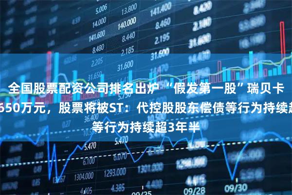 全国股票配资公司排名出炉 “假发第一股”瑞贝卡拟被罚650万元，股票将被ST：代控股股东偿债等行为持续超3年半